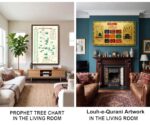 Jhar Art and Craft Islamic Prophets Family Tree Chart with Louh-e-Qurani and 99 Names of Allah, Combo Wall Poster Set - Image 5