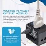 Ceptics Universal Travel Adapter with 2 USB Ports - 3 in 1 International Plug for Cell Phones, Tablets, Camera - for US, Europe, UK & More - Image 3