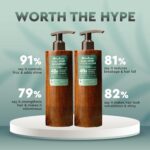Mintree Volumizing Anti Hair Fall Stop Shampoo & Conditioner Combo | Organic & Vegan Hair Care with Ceramides, Antioxidants & Botanicals | Controls Hair Fall, Adds Volume & Nourishes | 200ml+200ml - Image 6