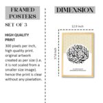 PAINTINGMANTRA Islamic Framed Wall Art Painting For Living Room, Alhamdulillah, Subhanallah Arabic Calligraphy Muslim Wall Art Painting With Frame For Home Decor, Set of 3, (17.6x12.9 Inch) - Image 4