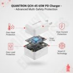 65W PD Fast Charger | Universal Type-C Adapter | Supports All Charging Protocols | Fireproof, Overload & Heat Protection | Cable Included - Image 3
