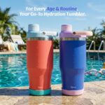 Axis Tumbler 750ml for School | Stainless Steel 304 | BPA Free, Leakproof, Non-Toxic Water Bottle for School |Strawless Design (Coral - Aqua) - Image 9