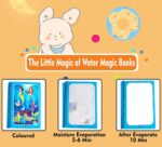 GOPIKRISHNA 4-Pack Water Magic Coloring Books with Refillable Pens - No-Mess Water Reveal Activity Book Set for Kids - Reusable & Travel-Friendly - Image 8