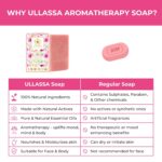 Aromatherapy Anti-Aging & Skin Brightening Soap | Geranium, Manjistha & Liquorice | Paraben & SLS Free Luxury Ayurvedic Natural Bar, Grade 1 BIS | Face & Body (Pack of 2) - Image 8