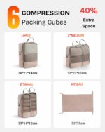 USUAL Set of 6 Compression Packing Cubes for Travel | Clothes Organizer Pouches | Luggage & Suitcase Storage Bags | Space Saving Packing Cube Set with Shoe Bag & Toiletry Pouch | Beige - Image 3