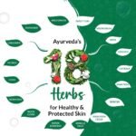 Medimix Ayurvedic Classic 18 Herbs Bathing Soap 125g (Buy 4 Get 1 EXTRA Combo Pack) | Natural Oils For Healthy & Protected Skin | Shop Herbal | Natural | Paraben-free & Sulphate-free | 100% Vegan - Image 5