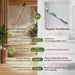 KATS Organic Bamboo Toothbrush for Adults (Pack of 4), Charcoal Activated Soft Bristles, Identification Marks, Biodegradable, Anti-Bacterial, Eco-friendly, Natural, Manual - Image 7