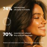 Earth Rhythm Shikakai Shampoo Bar for Hairfall | Contains Shikakai, Curry Leaf, Reeta & Amla Extracts | Men & Women | Sulphate & Paraben Free (Tin Packaging) - 80gm - Image 6