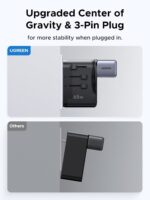 UGREEN Universal Travel Adapter, GaN 65W International Charger with 2 USB-C & 1 USB-A Ports, PD Fast Charging Worldwide Wall Charger Block for Laptop, 3-Pin US/UK/EU/AUS/CN Plug Ground Connection - Image 7