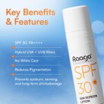 Raaga Professional SPF 30 Sunscreen Lotion | PA++++, UVA + UVB Protection, Anti Tan Activities, Non-Greasy Feel, Water and Sweat Proof Technology (55 ml) - Image 3