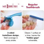 My1brush-3 Sided Toothbrush | Cleans 3 Surfaces at Once | Faster & Deeper Cleaning | Ultra Soft Bristles toothbrush for Sensitive Teeth & Gums | Dentist Recommended Oral Care Brush | Last for 1 Year | BPA Free | Blue - Image 6