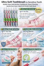 SPIREX 6 Pieces Toothbrush, 0.01mm Ultra Soft Bristles, Multicolour (Pink, Yellow, Blue, Green) - Image 3