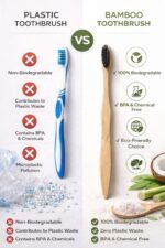 Natural Clean Bamboo Toothbrush for Adults | Natural & Eco Friendly Manual Toothbrush | Ultra Soft Bristles with Activated Charcoal | Gentle on Sensitive Gum Care (4) - Image 4