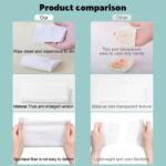 Mini Baby Wipes Disposable Portable Pocket Water Wipes for Babies, Children, Hand & Face, Cleansing, Moisturising & Sanitizing Wet Tissues – 64 Wipes - Image 6