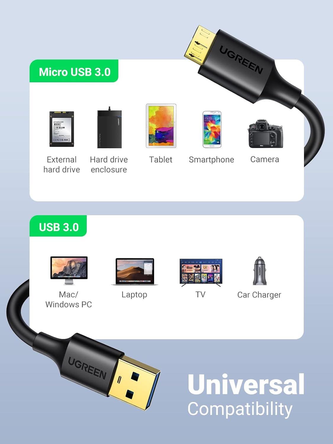 UGREEN Micro USB 3.0 Cable Type A to Micro B Male Hard Drive Cord 5Gbps Data Sync and Charging Wire Compatible with Galaxy S5, Note 3, HDD, WD My Passport/Elements Drives 1M - Image 4