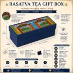 Rasatva Black Tea Gift Hamper – Chai Sutra Signature Chai Collection | Gourmet Tea Gift Set with 3 Tin Cans & Brass Scooper | Luxury Corporate Gift for Employees, Anniversary, Diwali&Festive Gift Set - Image 3