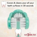 My1brush | Couple Pack | 3 Sided Ultra Soft Bristle Toothbrush for Adults | Instant & Deep 360° Cleaning | Sensitive Teeth | Healthier Gums | BPA Free (Pack of 2) (Aqua Green + Peach) - Image 7