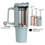 Nestasia GripSip40 Tumbler with Straw & Side Handle 1.2L | Insulated Stainless Steel Sipper Water Bottle for Adults with Dual Flip Opening Sip-Swig Leakproof Lid for Office & Gym (Arctic Blue) - Image 7