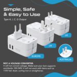Ceptics International Travel Adapter, Universal Charger, 2X 2.4A USB-A with 15W Output, Universal Socket for Global use, CE & RoHS Certified– Black/White - Image 6