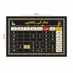 Islamic Qibla Direction Rukh Arrow Sticker + Safar Ki Dua Sun Visor Sticker + Namaz Ki Rakat Stickers in Hindi & Urdu Combo Pack of 6 Pcs for Salah Namaz Directions Multicolor - Image 4