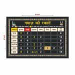 Islamic Qibla Direction Rukh Arrow Sticker + Safar Ki Dua Sun Visor Sticker + Namaz Ki Rakat Stickers in Hindi & Urdu Combo Pack of 6 Pcs for Salah Namaz Directions Multicolor - Image 5