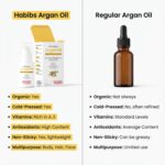 Habibs Pure Organic Moroccan Argan Oil for Hair, Skin, Nails, Cuticles, Face & Beards Cold Pressed, Unscented Vegan Non-GMO Gluten Free Argan Oil for Skin Moisture 30ML Pack of 1 - Image 7