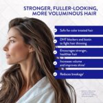 Routine Wellness Anti-Thinning Shampoo for Thinning Hair - Biotin DHT Blocker Women & Men - Color Safe Shampoo for Hair Loss & Healthy Hair - Unscented 14oz (Pack of 2) - Image 4