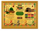 Islamic 4 Qul Wall Frame with Ayatul Kursi & Kaaba Madina Design | Arabic Calligraphy Muslim Wall Art for Home Décor | Decorative Frame for Living Room & Eid Gift - Image 2