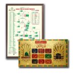 Jhar Art and Craft Islamic Prophets Family Tree Chart with Louh-e-Qurani and 99 Names of Allah, Combo Wall Poster Set - Image 2