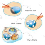 Intelliskills DIY Rockin' Art Set for Kids 6+ Years– 5 Rocks,1 Marker & Brush, Paint kit, Rock Art & Craft Painting Kit, Creative Activity Kit,Boosts Focus & Hand Control, Birthday Gift, BIS Certified - Image 4