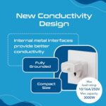 Ceptics European Plug Adapter, India to Europe Adapter (Schuko) - Type E/F Travel Adapter Europe - CE Certified - RoHS Compliant - White - 2 Pack - 5 Years Warranty - Image 8