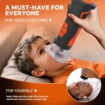 Sonmol Premium Anti Choking Device with 3 Masks, Safety Lock, Wall Mount | 33kPa strong suction, dual one-way valves, one-button operation, anti-slip grip, storage bag included, tongue depressor tubes - Image 5