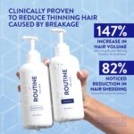 Routine Wellness Shampoo and Conditioner Set and Hair Serum for Thinning Hair - DHT Blocker Women & Men - Color Safe Shampoo for Hair Loss & Hair Growth - Unscented Set + Serum - Image 3