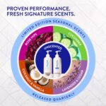 Routine Wellness Shampoo and Conditioner Set and Hair Serum for Thinning Hair - DHT Blocker Women & Men - Color Safe Shampoo for Hair Loss & Hair Growth - Unscented Set + Serum - Image 7