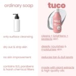 Tuco® Kids Body Wash/Shower Gel | Infused with Sandalwood Oil, Tulsi and Saffron | Gently Cleanse, Soothe, and Nourish | Ages 2-5, 5-10, 10-15 | SLS/SLES and Paraben Free | 300 ml - Image 6