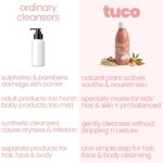 Tuco Kids 3-in-1 Head to Toe Wash for Kids, 300ml | Shampoo, Body Wash & Face Wash | Oat Extract, Rice Water, Almond Oil & Green Gram | Clinically Tested | Paraben, SLS & Phthalate Free | 3-12 Years - Image 5
