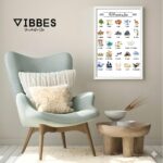 VIBBES The Prophets of Islam Framed Wall Art, Educational Poster, Black Frame, Islamic Home Decor (Large - 20x14 Inches, Beige) - Image 4
