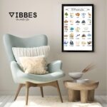 VIBBES The Prophets of Islam Framed Wall Art, Educational Poster, Black Frame, Islamic Home Decor (Large - 20x14 Inches, Beige) - Image 9