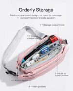 Inateck Sling Bag, Stylish Crossbody Bag with Adjustable Shoulder Strap, Water-Resistant Shoulder Bag for Men and Women Multipurpose Sling Bag (Pink) - Image 4