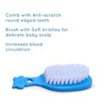 10in1 Baby Grooming Kit for Newborn, Toddlers & Kids | Portable Healthcare Accessories Set with Nail Cutter, Thermometer, Hair Comb, Tweezer & More | Perfect Nursery Gift - Image 6