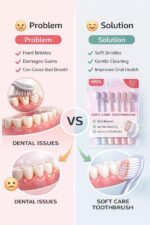 Gentle Sensitive Care Toothbrushes, Ultra Soft Bristles – 6 Pack, Soft & Comfortable for Sensitive Teeth and Gums - Image 7