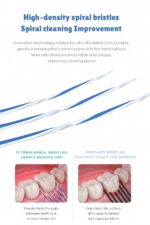 SuMSzz Tooth Brush Set - Pack of 5 Pcs for Kids & Adults, Spiral Silky Super Soft Bristles for Sensitive Teeth, Soft Bristles Manual Tooth Brush for Adults (Silky 5 pcs) - Image 3