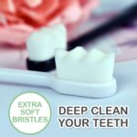 Reelan (Pack of 6) Toothbrush for Sensitive Gums, Micro Fur Manual Toothbrush with 20000 Soft Floss Bristle for Men, Women, Elderly, Braces and Gum Recessions, Protect Fragile Gums - Image 5