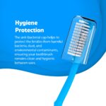 Classic Gold Supreme Manual Toothbrush for Adults | With Hard Dupont Tynex Bristles for Healthy Gums and Anti Bacterial Cover Cap | Pack of 12 Pieces - Multicolor - Image 6