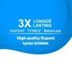 Classic Gold Supreme Manual Toothbrush for Adults | With Hard Dupont Tynex Bristles for Healthy Gums and Anti Bacterial Cover Cap | Pack of 12 Pieces - Multicolor - Image 7