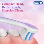 Oral-B Sensitive Expert Ultra Soft Manual Toothbrush For Adults, Sensitive Teeth And Healthier Gums, Ultra Soft Bristles, Multicolour Tooth Brush Set, Oral B Dentist Recommended Brand (Pack of 2) - Image 4