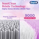 Oral-B Sensitive Expert Ultra Soft Manual Toothbrush For Adults, Sensitive Teeth And Healthier Gums, Ultra Soft Bristles, Multicolour Tooth Brush Set, Oral B Dentist Recommended Brand (Pack of 2) - Image 5