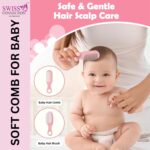Baby Grooming Care Kit Healthcare,Baby Nail Clipper Scissors Hair Comb Brush Nose Cleaner & Soft Baby Towel Safety for Toddler Infant Nursing Grooming Pink Color(Pack of 11) - Image 4