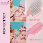Baby Grooming Care Kit Healthcare,Baby Nail Clipper Scissors Hair Comb Brush Nose Cleaner & Soft Baby Towel Safety for Toddler Infant Nursing Grooming Pink Color(Pack of 11) - Image 6