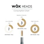 Ravi Heads, Original Flavor, Pure Peeled & Machine Cut Miswak Refill Stick, Natural Oral Wellness, Whitens Teeth, Fresh Breath, Promotes Good Habits, Biodegradable (Pack of 1) - Image 6